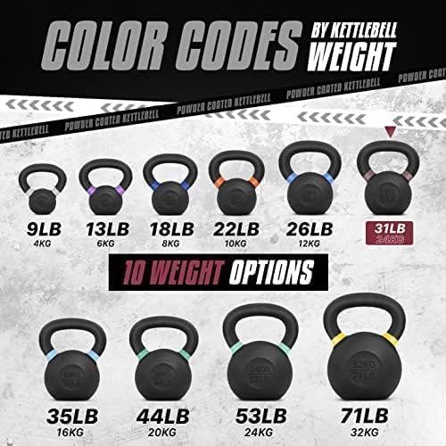 Yes4All Cast Iron Kettlebell