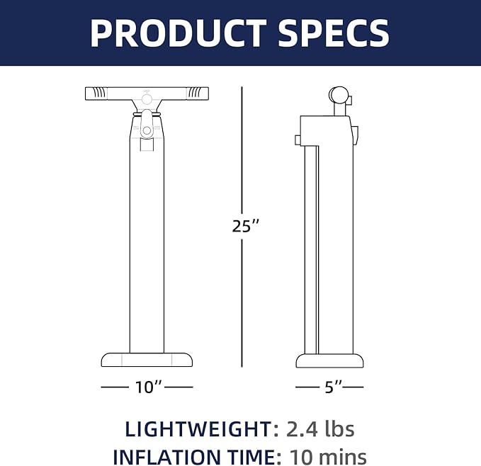 THURSO SURF Paddle Board Pump SUP Replacement Hand Pump for Inflatables Inflation Deflation Lightweight Portable Max 29 psi