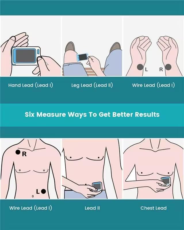 Home Heart Health Monitor, Portable Heart Rate Device with Electrode Pads, Stand-Alone Machine Compatible with Smartphone and PC