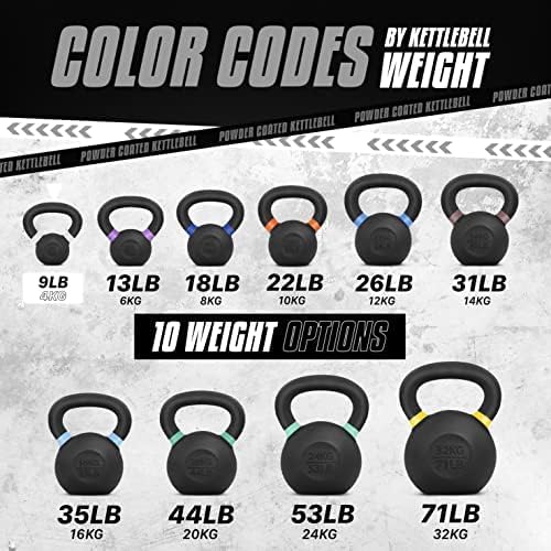 Yes4All Cast Iron Kettlebell