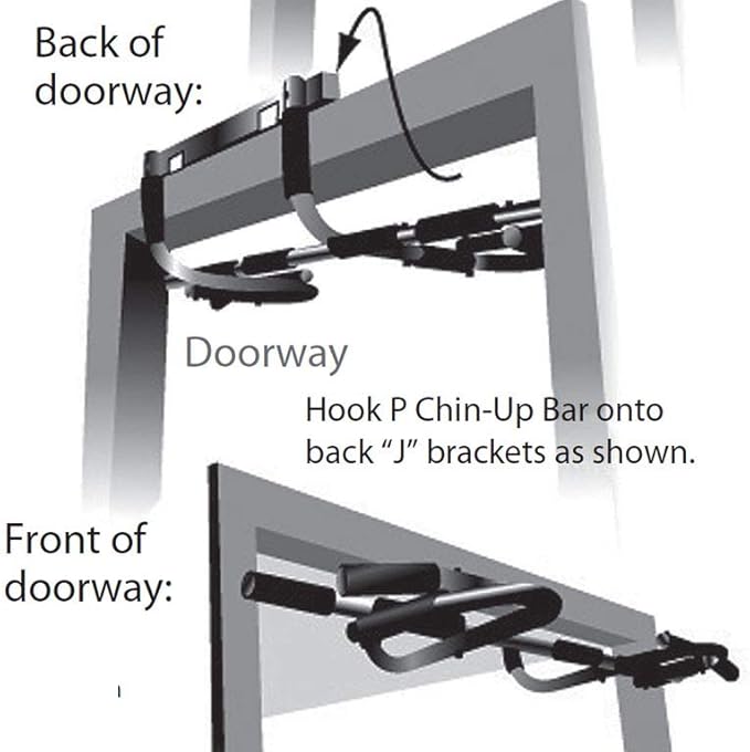 Doorway Chin up Bar Pull up Bar Sit up Multi-Function Home Gym Door Trim Friendlier Design