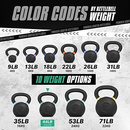 Yes4All Cast Iron Kettlebell