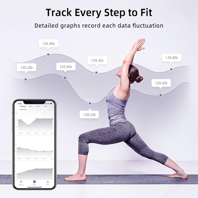 RunSTAR Smart Scale for Body Weight, Digital Bathroom Scale BMI Weighing Body Fat Scale, Body Composition Monitor Health Analyzer with Smartphone App, 400 lbs - Black