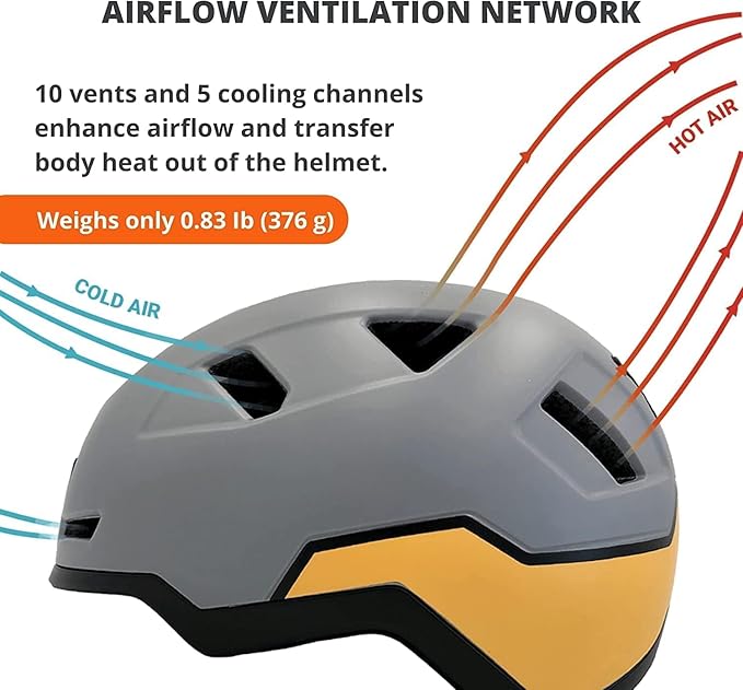 Bike Helmet with LED Lights - Urban Bicycle Helmet for Adults, Men & Women - CPSC & NTA-8776 Dual Certified - Class 3 E-Bikes, Scooters, Onewheel, Commuter, Mountain