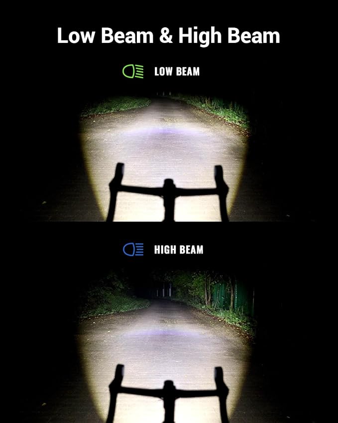 Magicshine EVO 1700 Underneath Mounted Bike Lights for Night Riding,USB-C Rechargeable Bike Headlight, IPX 6 Waterproof Bike Front Light for Road Urban Cyclists