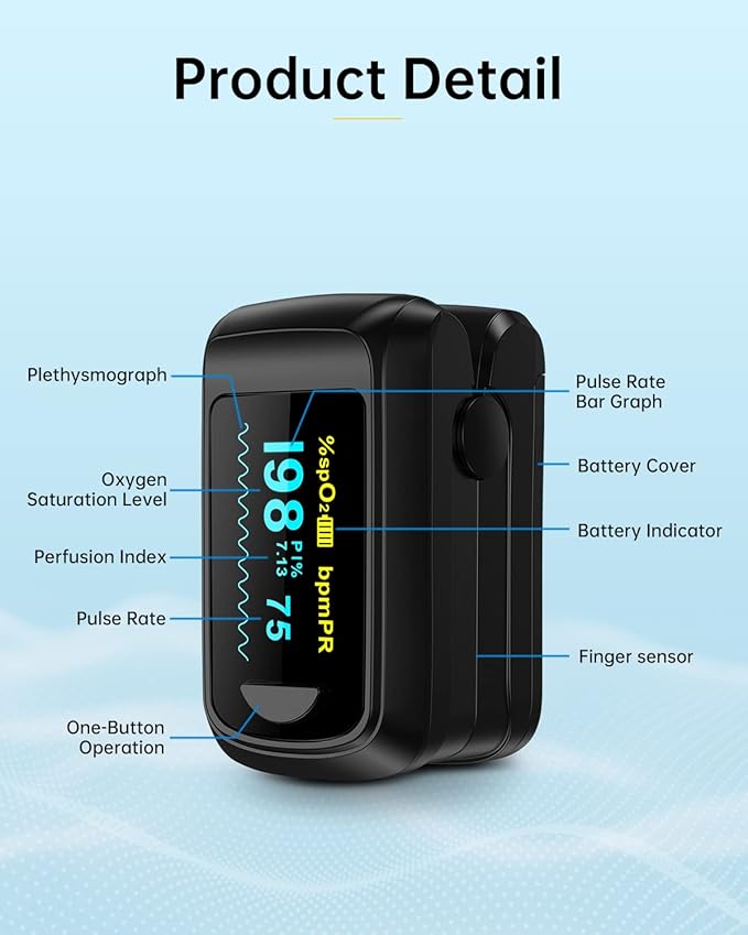 Fingertip Pulse Oximeter Blood Oxygen Monitor Pulse Ox, Heart Rate and Fast Spo2 Reading Oxygen Meter with OLED Screen Included Batteries and Lanyard