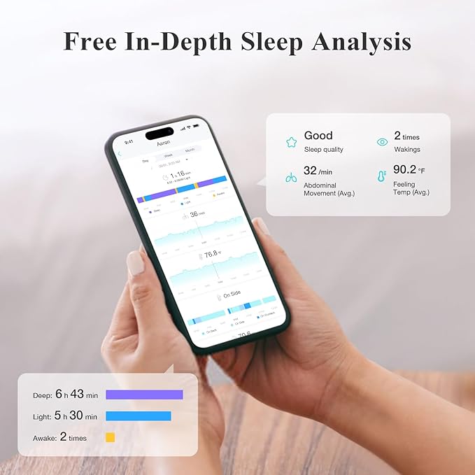Sense-U Pro Baby Movement Monitor with Arousal Vibration, Movement/Rollover/Overheating Alerts, Audible & App Notifications, Easy Clip-On Design, Smart Sleep Monitor