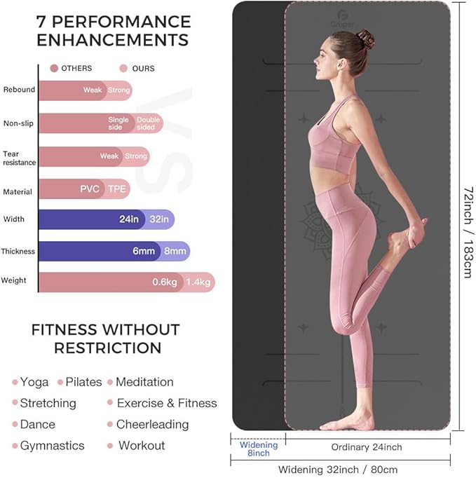 Yoga Mat Non Slip TPE Thick Yoga Mat with Alignment Mark, Large Size 72"L x 32"W x 0.32"Th or 0.24"Th, Anti-Tear Exercise & Fitness Mat for Yoga, Pilates & Floor Workouts