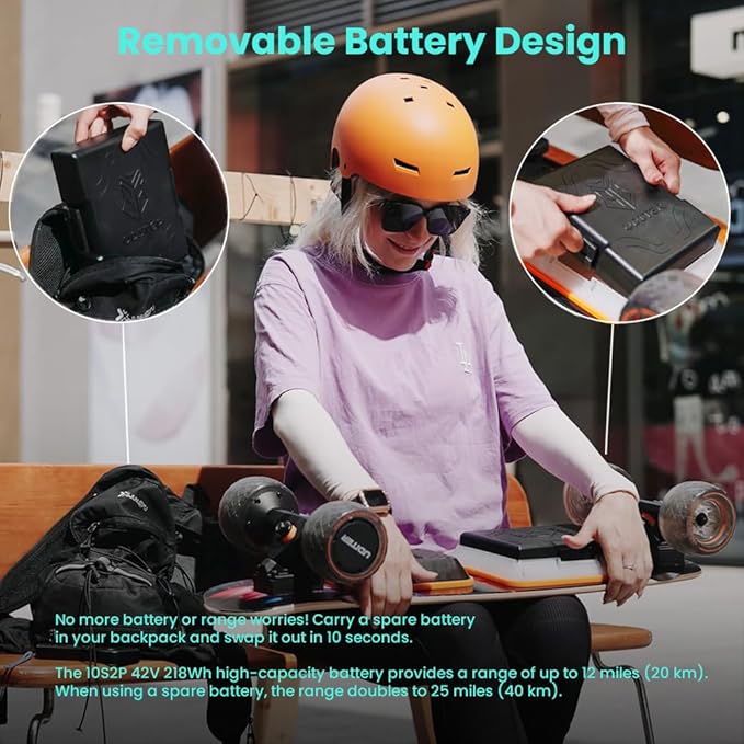 Electric Skateboard with Remote, 200W Motors/2 × 600W Motors, 13Mph/28Mph Top Speed, 4 Speed Smooth Braking, Suitable for Adults and Teens Beginners-Flamo/S3 Mini