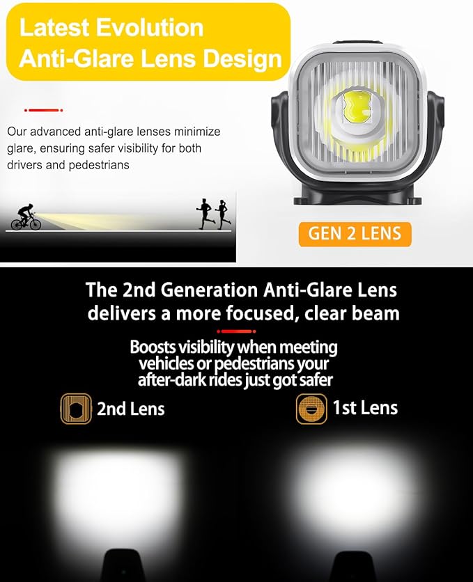 TOWILD CL1200 Bike Lights for Night Riding,Compatible with Garmin/GoPro Mount,1200 Lumen Bright Bike Headlight,Rechargeable Battery,Waterproof Bike Front Light for Commuter Cyclists