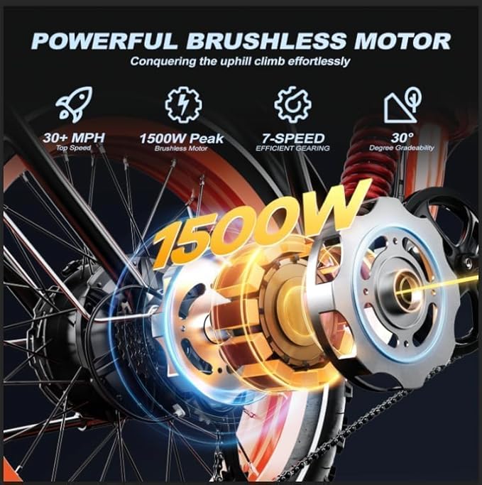 1500W Folding Electric Bike for Adults, 52V 20AH Large Removable Battery E Bike, 30+MPH, 80 Miles Max Range, 20" x4.0 Fat Tire Ebike, Dual Suspension Commute Electric Mountain Bicycle