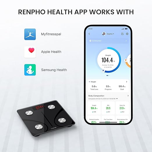 RENPHO Scale for Body Weight 500 lbs, Extra-High Capacity Smart Bathroom Scale with Ultra Wide Platform 12 x 12 inches, Body Fat Scale with Large LED Display, Health Monitor Sync App, Elis 1 L
