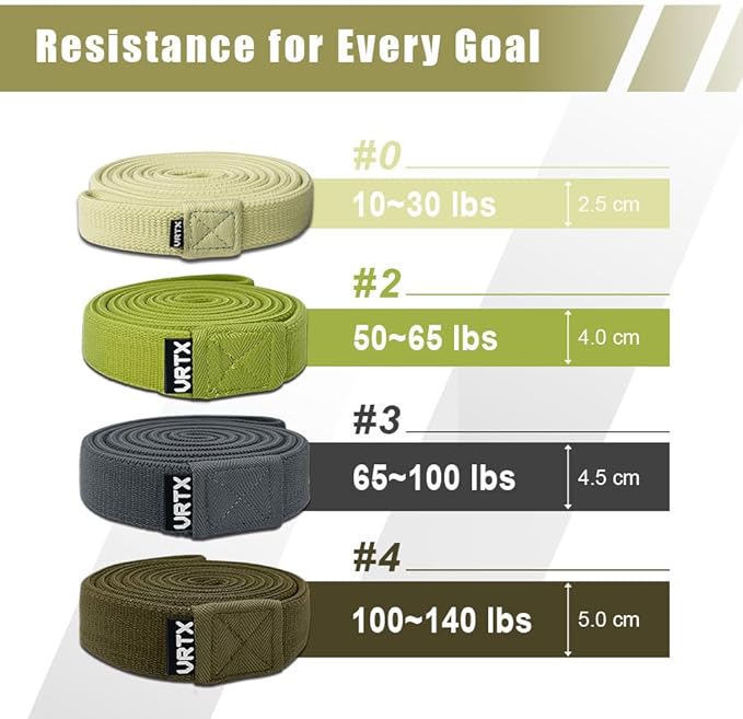 VRTX Fabric Resistance Bands for Men & Women | Long Exercise Band for Workout, Stretch, Yoga, Full Body Training | Soft Mesh Cloth, Non-Slip, High Durability Elastic Straps