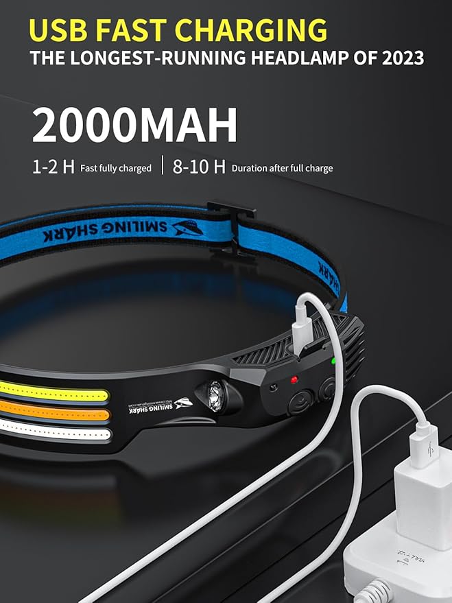 Smiling Shark LED Headlamp, 230°Wide Angle 3*Multi-Color Light Strips The Brightest Head Lamp Rechargeable with Motion Sensor Waterproof Headlight for Camping Hiking Outdoor, Head-Lamp-LED-Hat-Light