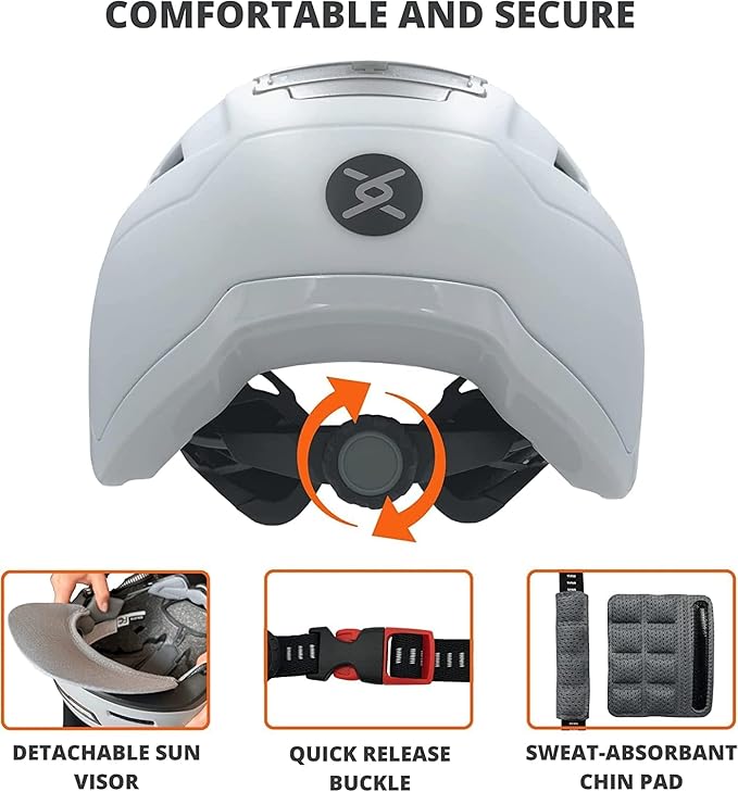 Bike Helmet with LED Lights - Urban Bicycle Helmet for Adults, Men & Women - CPSC & NTA-8776 Dual Certified - Class 3 E-Bikes, Scooters, Onewheel, Commuter, Mountain