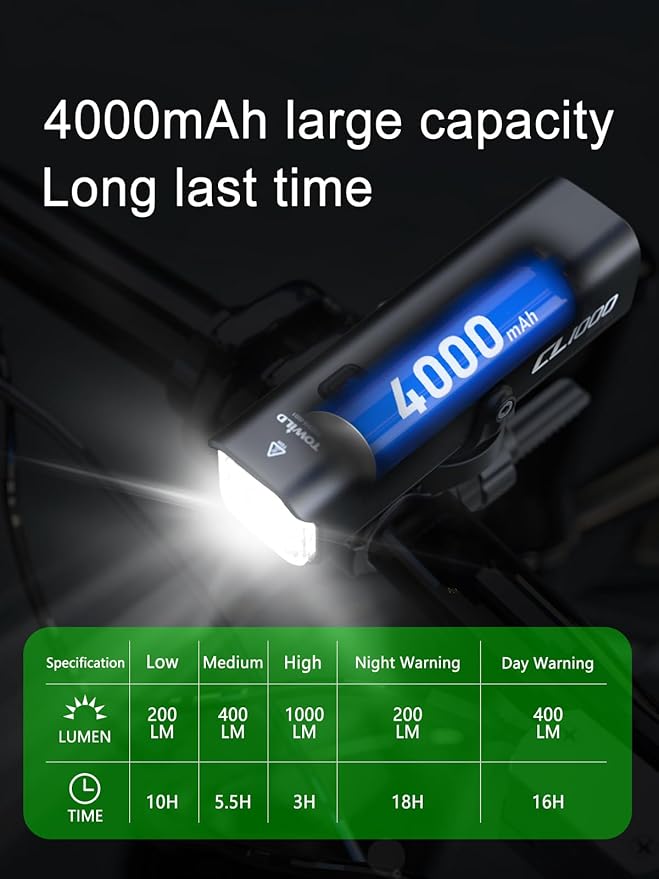 TOWILD Bike Lights for Night Riding,Compatible with Garmin/GoPro Mount,600 Lumen Bike Headlight,2000mAh Rechargeable Battery,Waterproof Bike Front Light for Commuter Cyclists-Fits All Bikes