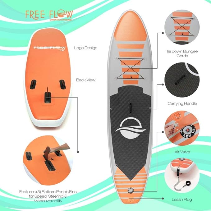 SereneLife Inflatable Stand Up Paddle Board, Wide Stable Design with Non-Slip EVA Deck Pad, Includes Premium SUP Accessories, for Youth and Adults