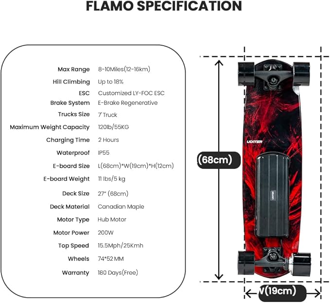 Electric Skateboard with Remote, 200W Motors/2 × 600W Motors, 13Mph/28Mph Top Speed, 4 Speed Smooth Braking, Suitable for Adults and Teens Beginners-Flamo/S3 Mini