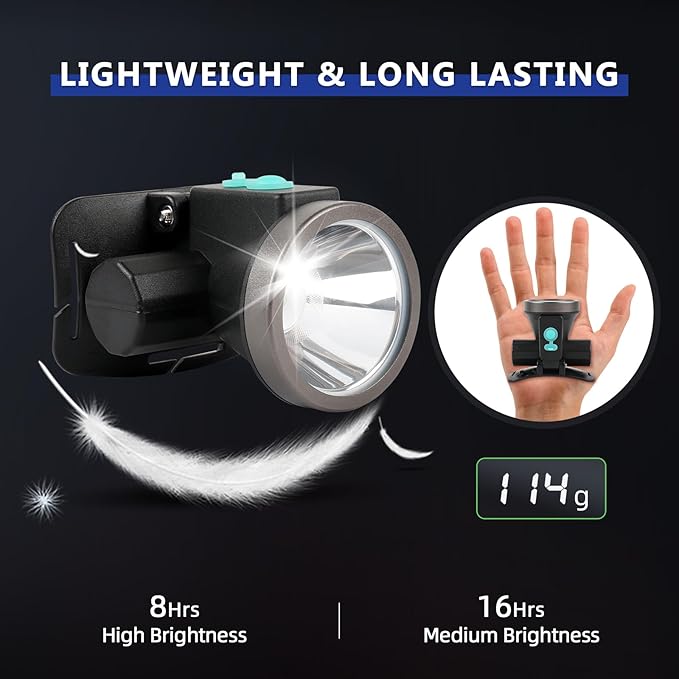 Bright LED Rechargeable Headlamp,Lightweight Mini Head Lamp with 2 Modes,IPX5 Waterproof USB Headlight with 90° Adjustable, Outdoor Portable Flashlight Headlamps for Hiking Running Camping(2pcs)