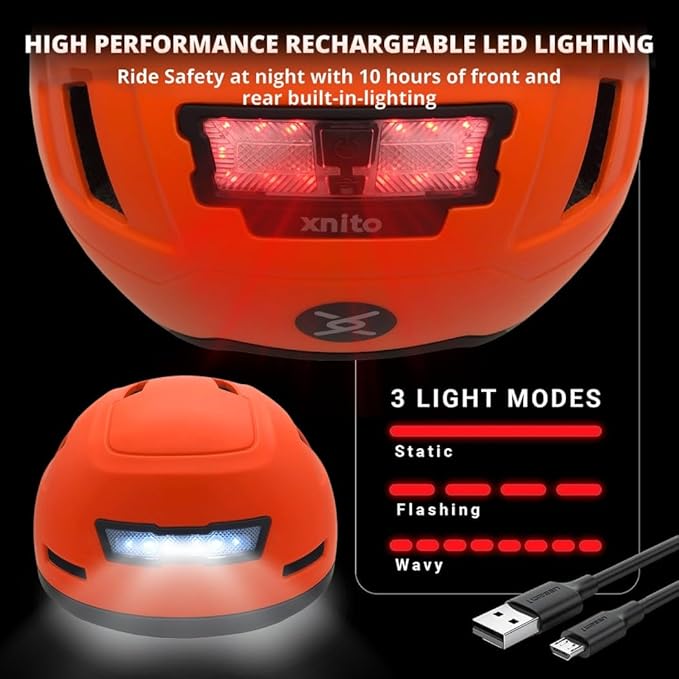 Bike Helmet with LED Lights - Urban Bicycle Helmet for Adults, Men & Women - CPSC & NTA-8776 Dual Certified - Class 3 E-Bikes, Scooters, Onewheel, Commuter, Mountain