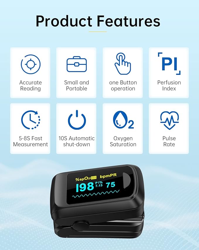 Fingertip Pulse Oximeter Blood Oxygen Monitor Pulse Ox, Heart Rate and Fast Spo2 Reading Oxygen Meter with OLED Screen Included Batteries and Lanyard