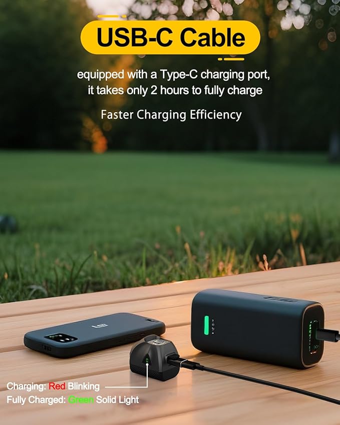 TOWILD DL1200S Bike Lights for Night Riding,1200LM Super Bright Bicycle Headlight,Waterproof Bike Front Light for Mountain Road Cycling