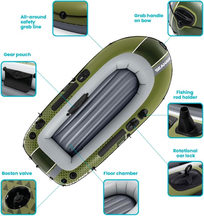 INTEX 68347EP Seahawk 2 Inflatable Boat Set Capacity