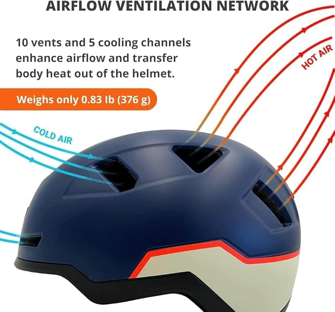 Bike Helmet with LED Lights - Urban Bicycle Helmet for Adults, Men & Women - CPSC & NTA-8776 Dual Certified - Class 3 E-Bikes, Scooters, Onewheel, Commuter, Mountain