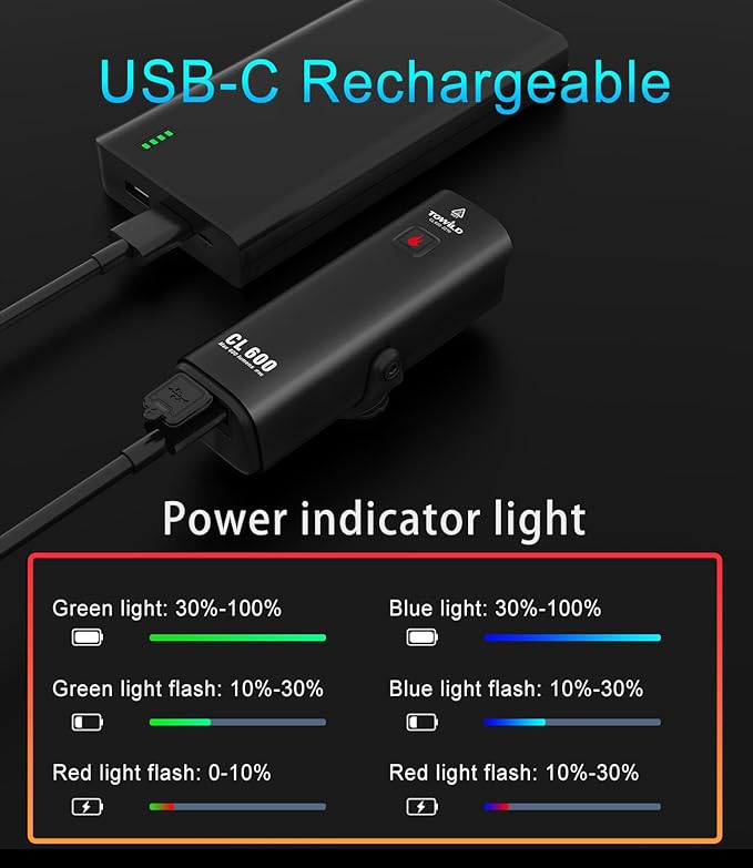 TOWILD Bike Lights for Night Riding,Compatible with Garmin/GoPro Mount,600 Lumen Bike Headlight,2000mAh Rechargeable Battery,Waterproof Bike Front Light for Commuter Cyclists-Fits All Bikes