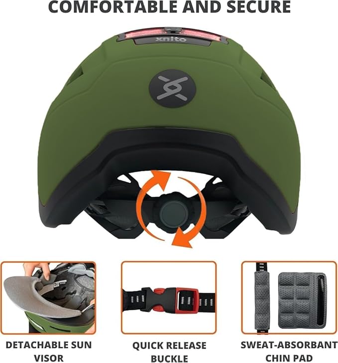 Bike Helmet with LED Lights - Urban Bicycle Helmet for Adults, Men & Women - CPSC & NTA-8776 Dual Certified - Class 3 E-Bikes, Scooters, Onewheel, Commuter, Mountain