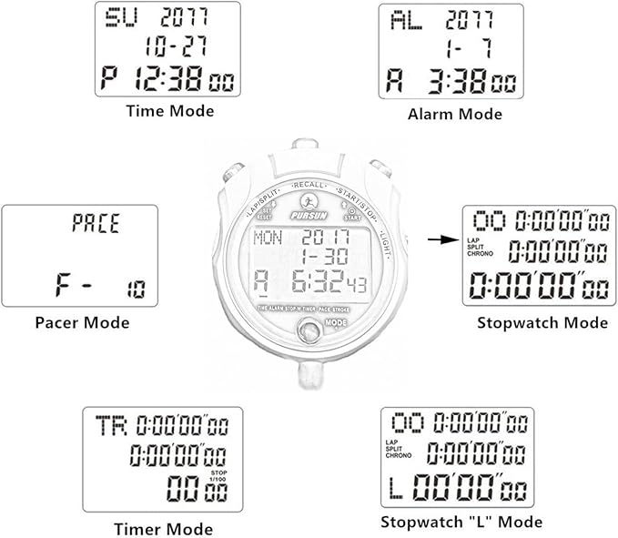 Stopwatch Timer, Digital Stop Watch with 0.01second & 0.001second Timing, Metal 10/100/400 Laps Memory, Rolilink Large dispaly Alarm Clock for Coach Sports Running Marathon