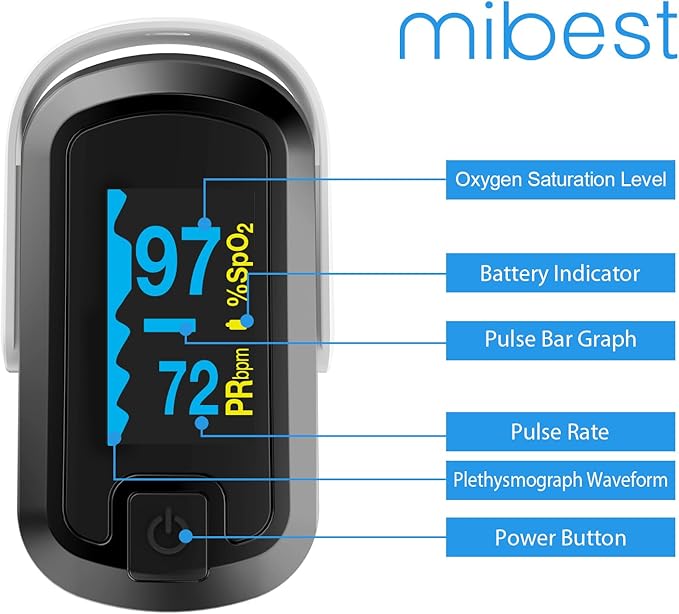mibest OLED Finger Pulse Oximeter, O2 Meter, Dual Color White/Black