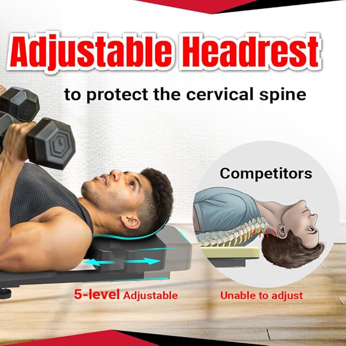 Fitness Reality Adjustable Weight Bench, Press for Incline Decline Workouts & Strength Training - Foldable for Home Gym - 800 Pound Capacity