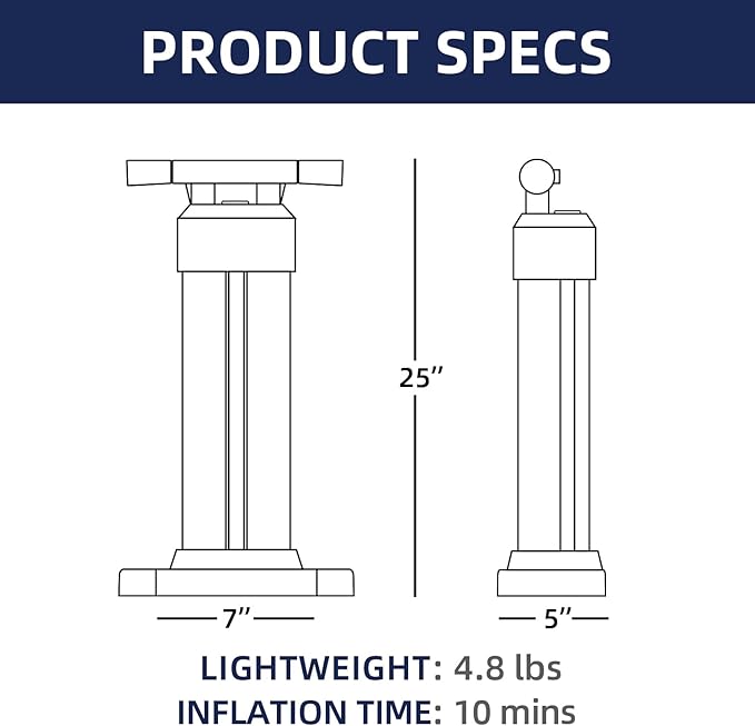THURSO SURF Paddle Board Pump SUP Replacement Hand Pump for Inflatables Inflation Deflation Lightweight Portable Max 29 psi