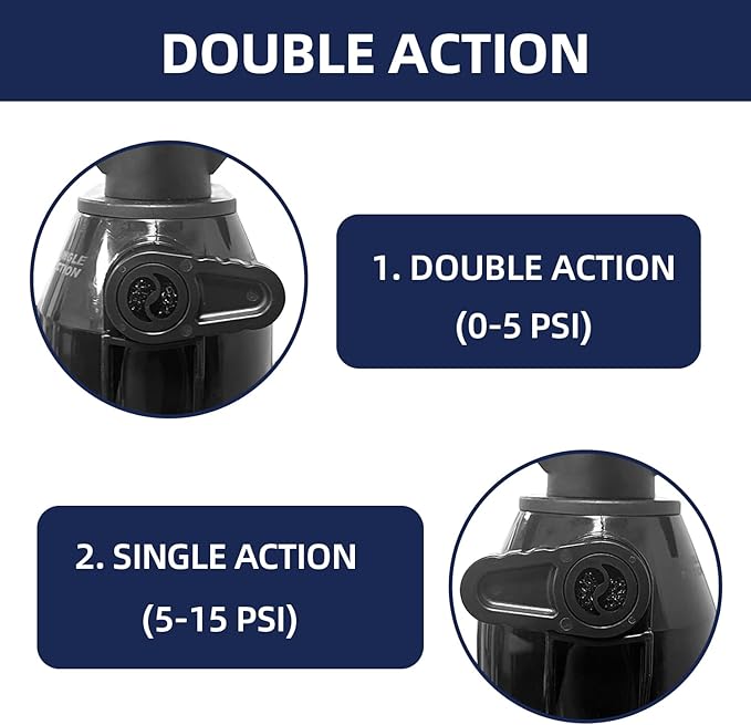 THURSO SURF Paddle Board Pump SUP Replacement Hand Pump for Inflatables Inflation Deflation Lightweight Portable Max 29 psi