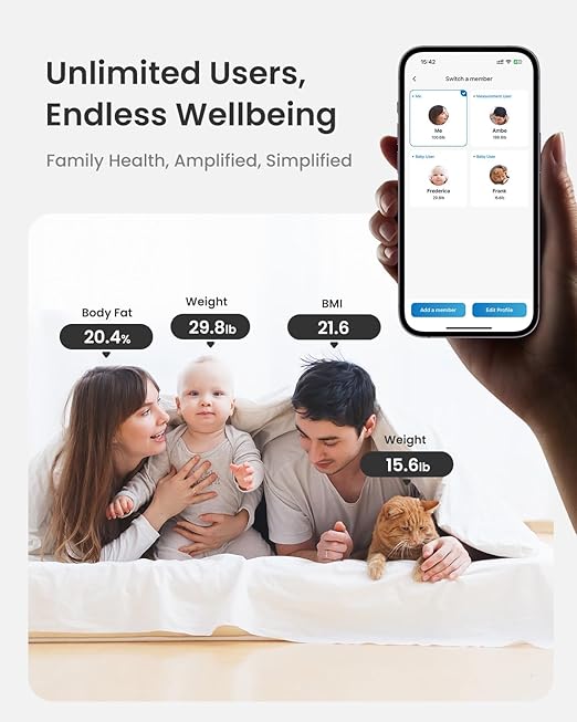 RENPHO Scale for Body Weight, Smart Scale with BMI, Body Fat, Muscle Mass, Bluetooth, 13 Metrics with Large VA Display, Support App Connection, Black, Elis 2X