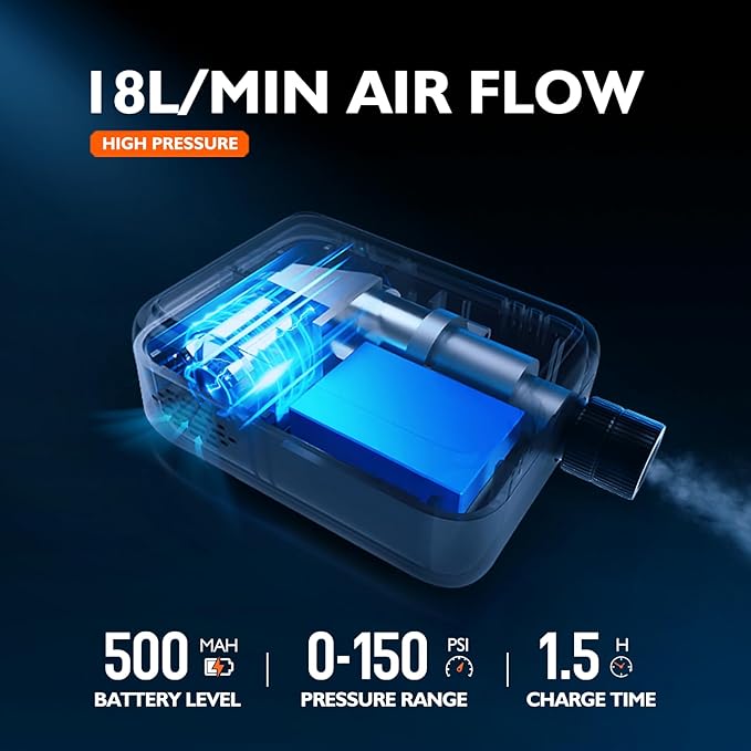 150 PSI Electric Bike Pump - Mini Portable Air Compressor with Digital Pressure Gauge, Auto-Off, Fast USB-C Charging for Presta/Schrader Valves - Cordless Bicycle Tire Inflator for Road/MTB