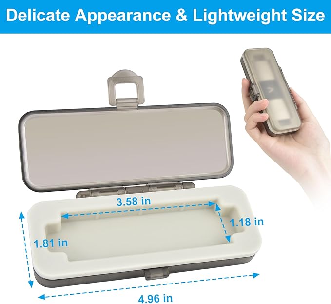 iGuerburn Hard Case for KardiaMobile 1L/6L/6L Max EKG Monitor, Kardia Mobile Heart Monitor Case, Safe to Carry & Provides Tough Protection