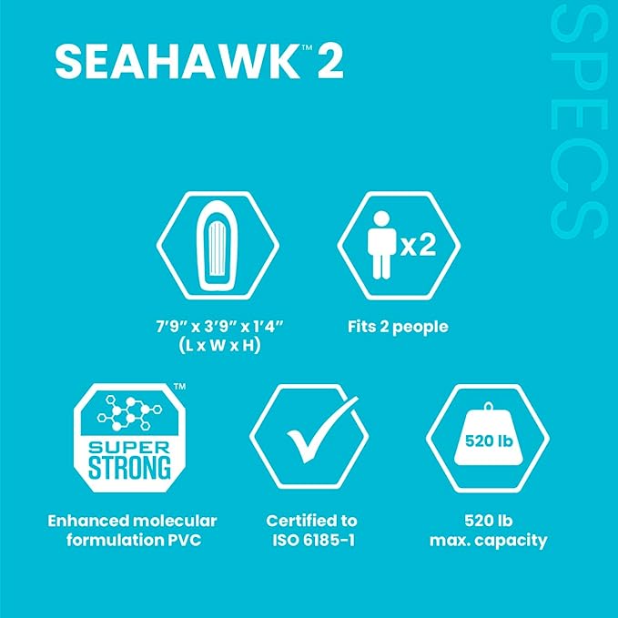 INTEX 68347EP Seahawk 2 Inflatable Boat Set Capacity
