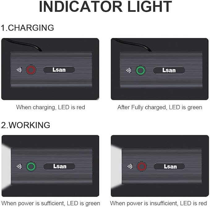 Super Bright Bike Lights for Night Riding,Bike Lights Front and Back,3 LED USB Rechargeable Bicycle Light,Bike Headlight with Power Bank Function,IPX5 Waterproof,3+5 Light Modes