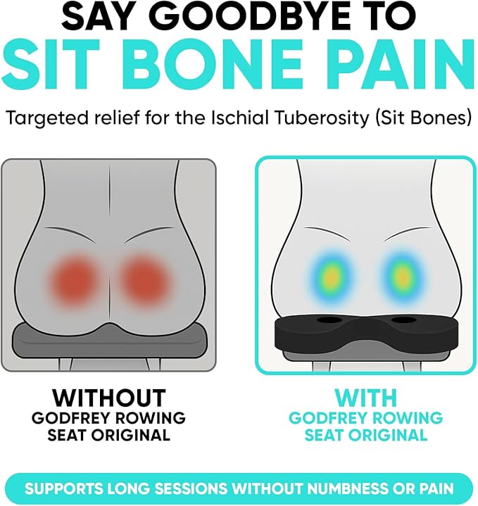 Godfrey Original Rowing Seat Pad for Men & Women - Anti-Slip Rower Cushion with Optional Clip for in-Boat, Concept2, Peloton, Hydrow & WaterRowers