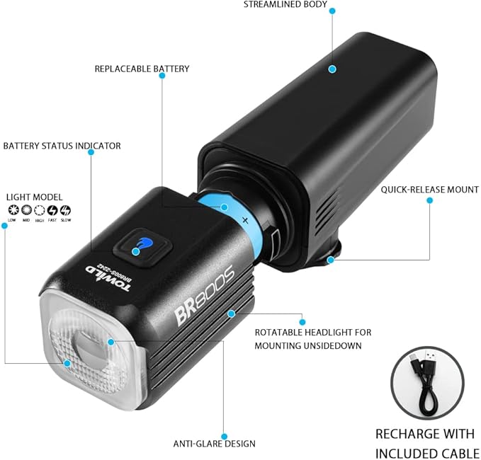 TOWILD BR1000 Bike Lights for Night Riding,1000 Lumen Lightweight Bike Front Light,Long Battery Life,Compatible with Garmin/GoPro Mount,3500mAh Rechargeable&Replaceable Battery,for Commuter Cyclists