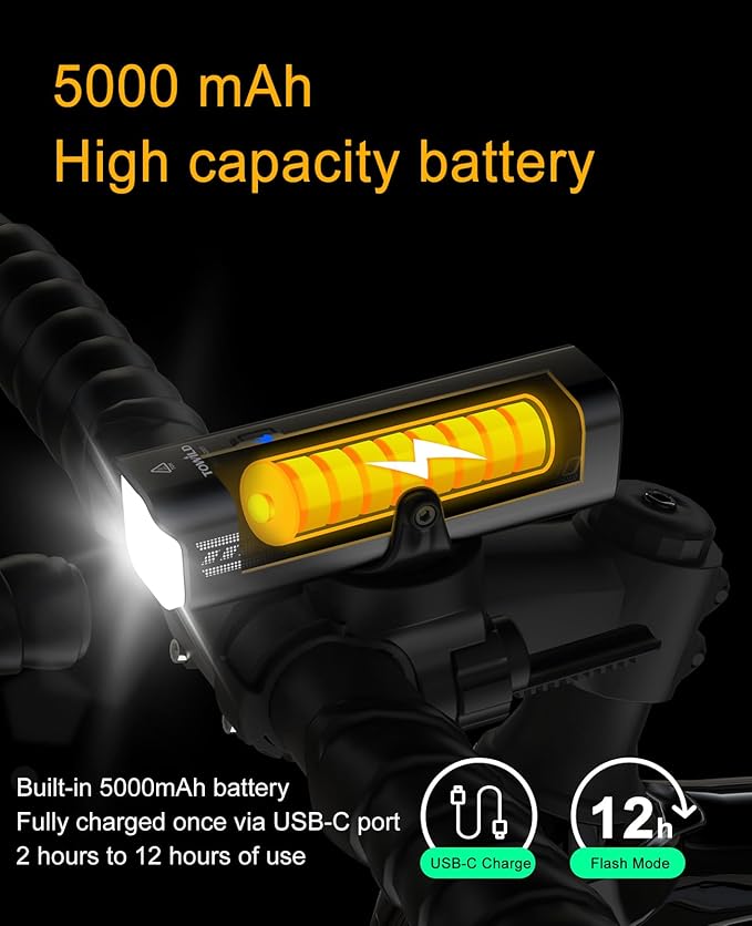 TOWILD Bike Lights for Night Riding,Compatible with Garmin/GoPro Mount,600 Lumen Bike Headlight,2000mAh Rechargeable Battery,Waterproof Bike Front Light for Commuter Cyclists-Fits All Bikes