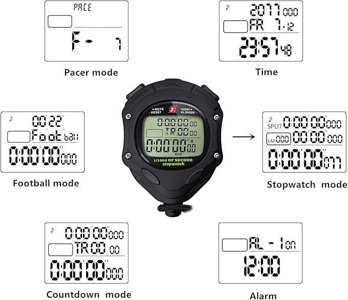 Stopwatch Timer, Digital Stop Watch with 0.01second & 0.001second Timing, Metal 10/100/400 Laps Memory, Rolilink Large dispaly Alarm Clock for Coach Sports Running Marathon