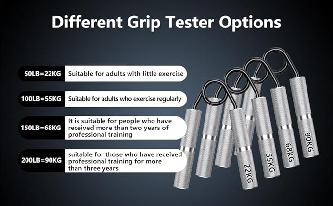 Grip Strength Trainer 4 Pack,50LB-200LB Hand Exerciser Gripper Forearm Finger Strengthener Non-Slip Suitable for Hand Rehabilitation Finger Strength Training, Muscle Building, Home Gym
