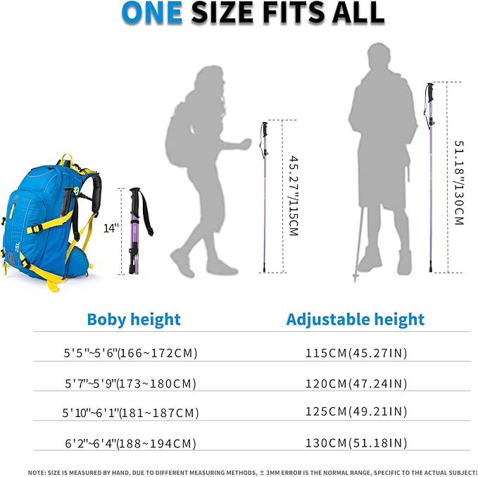 Adjustable Trekking Poles for Hiking, Lightweight & Durable Aircraft-Grade Aluminum, All-Season Outdoor Poles with Comfortable Grips and Free Accessories