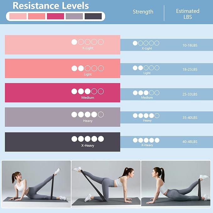 10 Pcs Pilates Equipment Present Pilates Ring Set with Yoga Ring Ball Stretching Strap Risistance Bands Block Gym Bag