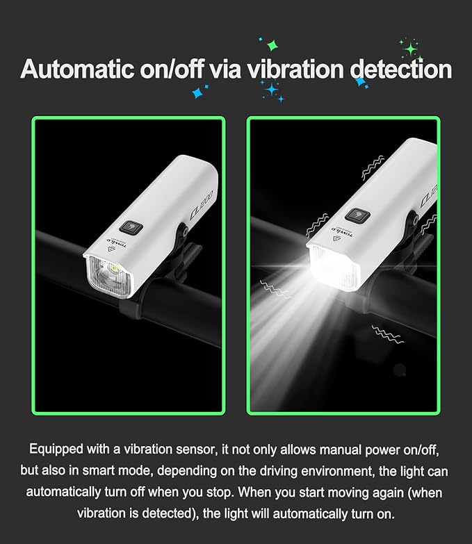 TOWILD CL1200 Bike Lights for Night Riding,Compatible with Garmin/GoPro Mount,1200 Lumen Bright Bike Headlight,Rechargeable Battery,Waterproof Bike Front Light for Commuter Cyclists