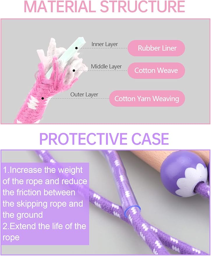 Lorvain Jump Rope for Kids, Adjustable Kids Jump Ropes for Girls Boys Toddler Fitness, Cotton Skipping Rope with Wooden Handle for Outdoor Fun Activities Exercise