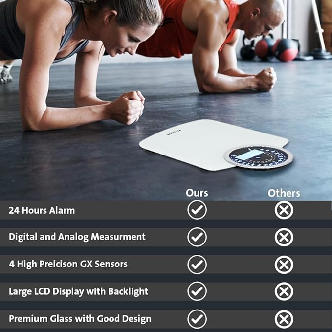 EILISON Highly Advance 2-in-1 Digital & Analog Weighing Scale for Body Weight-400lbs, 4 High Precison GX Sensor Accurate, Thick Tempered Glass, Extra Large Display (White)